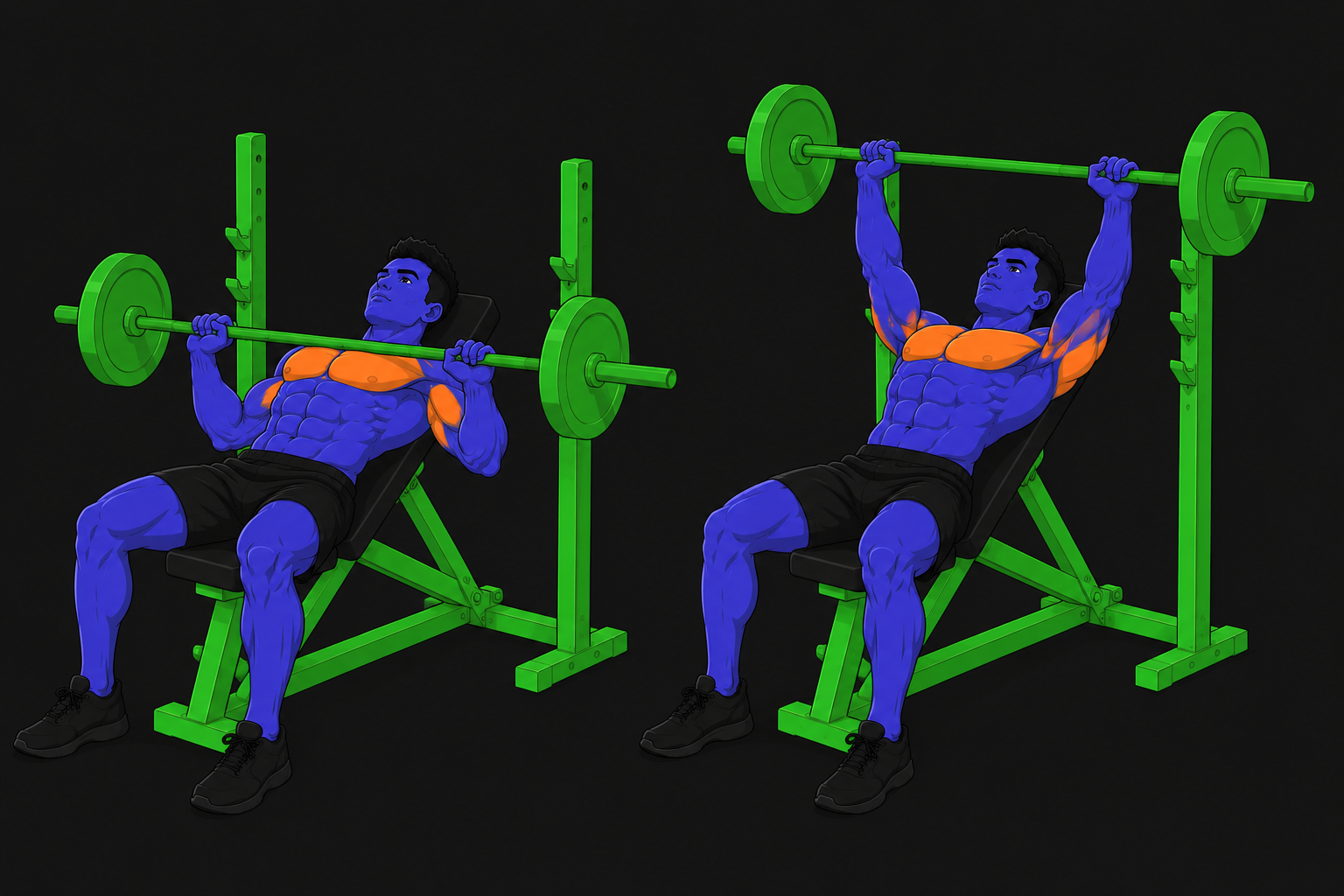 Incline Bench Press exercise guide showing the start and finish positions.