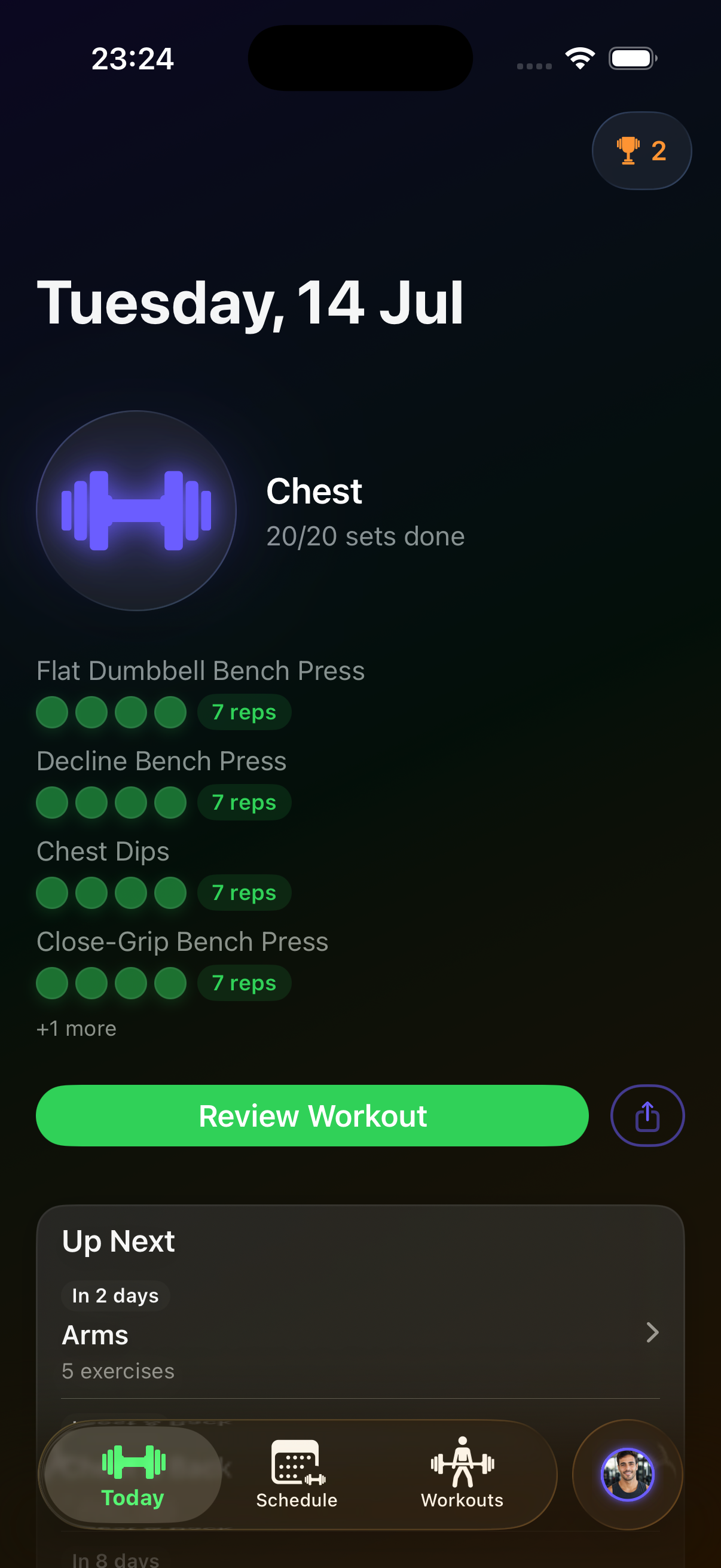 The Hone Today screen showing a completed Chest workout with every set filled in and the next workout up next.